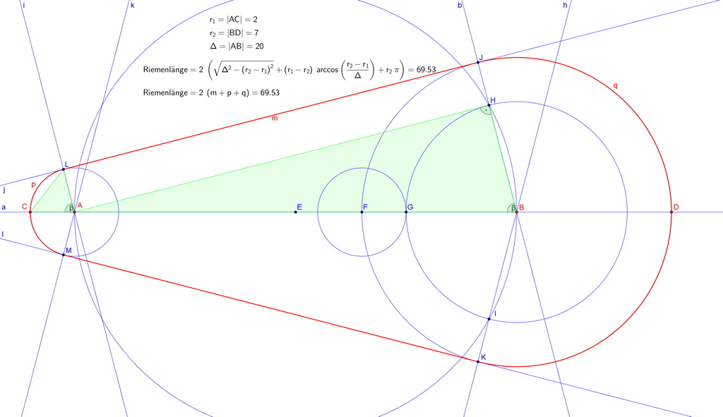 Riemenlängenberechnung